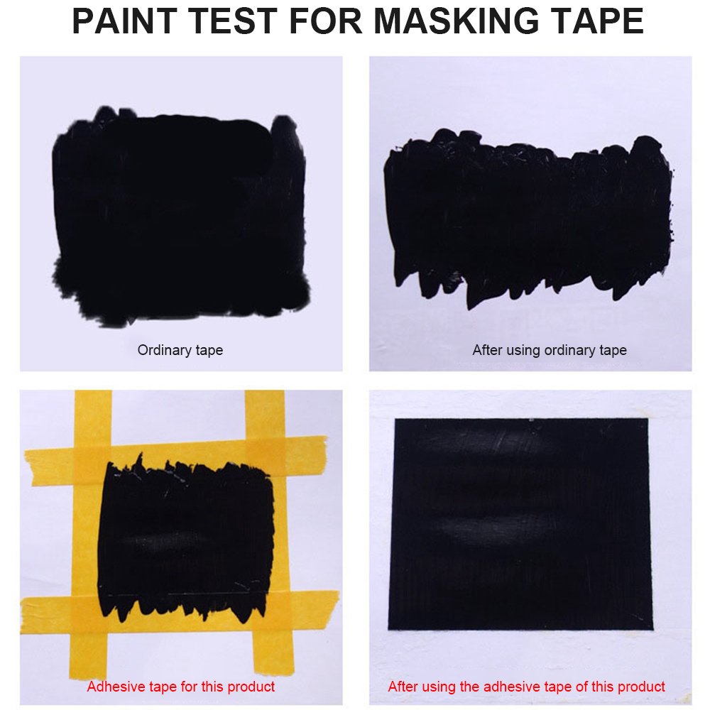 4/6/9 Rolls Model Masking Tape - Model Kit Perfect Grade 评论和价格