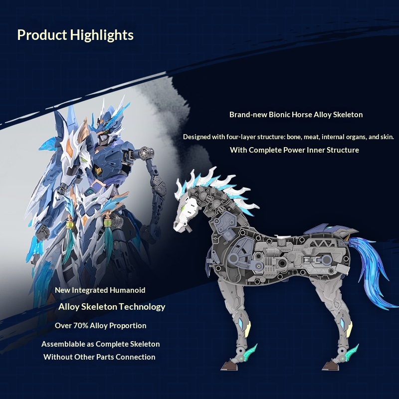 Motonuclear Zhao Yun Mecha Mod - Model Kit Zhao Yun 评论和价格