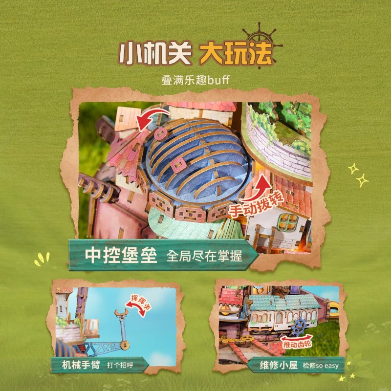 Genuine Travel Vessel Howl's M - Model Kit Ixchel 评论和价格